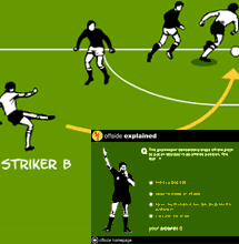 Screengrab of offside Flash feature from footballculture.net website