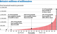 Total-wealth-WEB-2.png