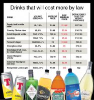 Min-drink-price-graphic-2.jpg