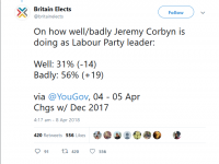 Screenshot-2018-4-8 Britain Elects on Twitter.png