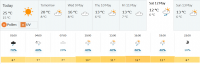 Weather forecast for 12 May 2018.png