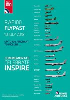 raf100flypastaircraft.jpg