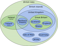 600px-British_Isles_Euler_diagram_15.svg.png