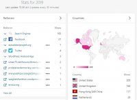 PD Hong Kong stats.jpg