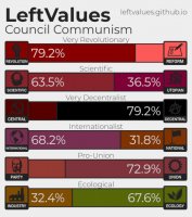 leftvalues.jpg