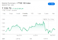 ftse 100.PNG