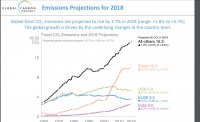 globalCO2.jpg