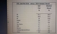 2016 poll.jpg