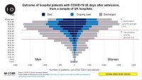 hospitaloutcomes.jpg