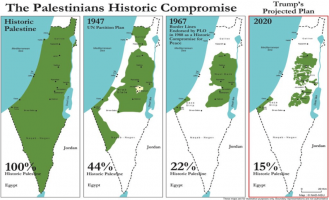 Figure-3-Map-showing-the-Palestinian-Historic-compromise-from-1947-2020-Retrieved.png