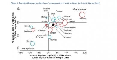 LTN Equity.JPG