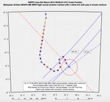 WSPR links 8th March 2014 00:20:24 UTC - MH370 9M-MRO crash position.