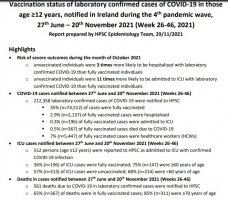 ireland covid stats.jpg