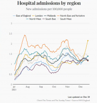 hospitals.png