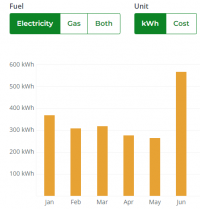 Y - usage 12-6-22.png