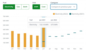 Y - usage 23-6-22.png