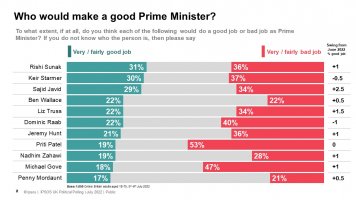 who-would-make-a-good-prime-minister.jpg