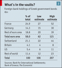 Greekgov.gif