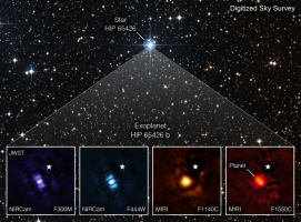 Exoplanet HIP 65426 b in different bands of infrared light, as seen by the JWST: NIRCam at 3 and 4.44 µm, and MIRI 11.4 and 15.5 µm, respectively. Parent star masked at position indicated by ★.