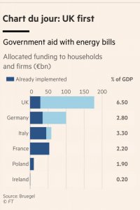 energy subsidies-media_FdKcoJ0XkAIaVbm.jpg