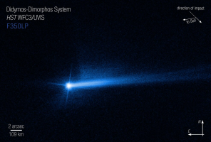 HST WFC3 observations indicate the formation of two tails between 2 and 8 October.