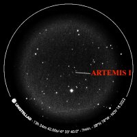 Artemis I/Orion telescopic sighting.