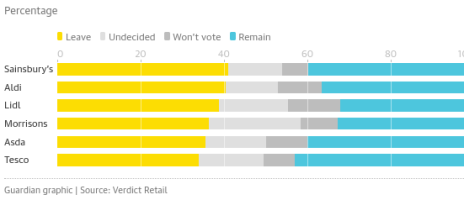 lidlpoll.png