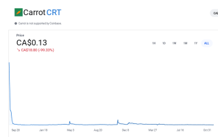 carrotcoin.png