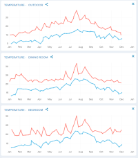 Temp comparison.png