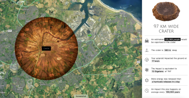 9.7km crater, middlesborough destroyed.