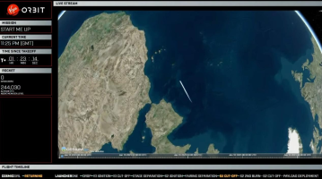 Last telemetry data and track.