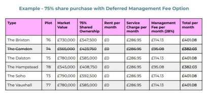 tonic service charges.jpg