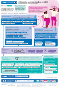 Orthostatic tachycardia after covid-19 (BMJ).