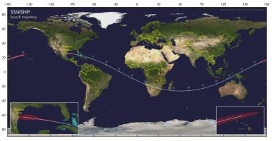 Starship test flight ground track and hazard zones.