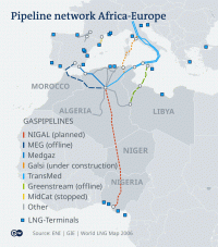 pipelinesa.gif