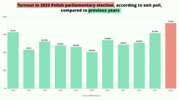 turnout.jpeg