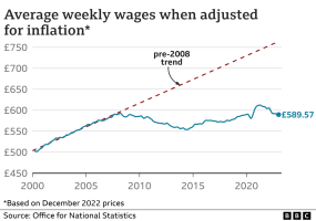 _129008818_optimised-wages-real-whole-econ-nc.png.png