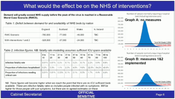 NHSBlueGraphsCabinet.png