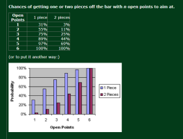 backgammon stats 2.png