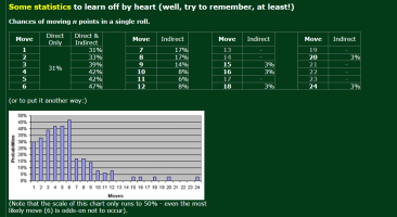 backgammon stats 1.png