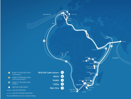 SEACOM submarine cable network, connecting ME/India and E Africa to Europe.