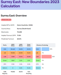 Surrey East.png