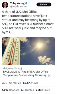 A third of U.K. Met Office temperature stations have 'junk status' and may be wrong by up to 5°C, an FOl reveals. A further almost 50% are 'near junk' and may be out by 2°C., claims a Daily Septic.