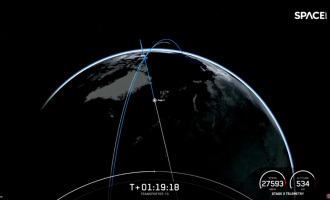 Transporter-10 orbital path.