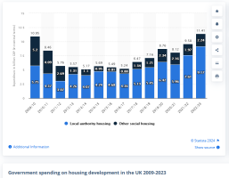 housing budget.PNG