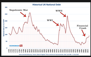 UK DEBT TO GDP.png