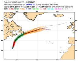 Ernesto trajectories (ECMWF, 06z17Aug2024).