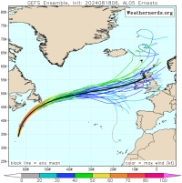 GEFS Ensemble, init: 2024081806, AL05 Ernesto tracks.