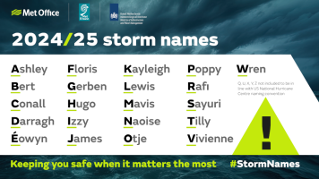 2024-25-storm-names.png