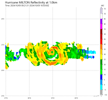 Hurricane MILTON Reflectivity at 1.0km Time: 2024/10/09 09:21:31-2024/10/09 10:50:00Z.